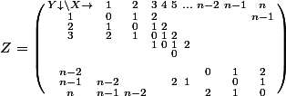 Z=\left(\begin{smallmatrix} Y\downarrow\backslash X\to &1 &2 &3 &4 &5 &... &n-2 &n-1 &n \\ 1& 0&1 &2 & & & & & & n-1\\ 2& 1& 0&1 &2 & & & & & \\ 3& 2&1 & 0 &1 &2 & & & & \\ & & & 1 &0 &1 &2 & & & \\ & & & & & 0 & & & & \\ & & & & & & & & & \\ n-2 & & & & & & & 0& 1&2 \\ n-1 &n-2 & & & & 2& 1& &0 &1 \\ n& n-1& n-2 & & & & & 2& 1&0 \end{smallmatrix}\right)